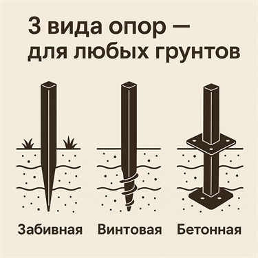 Опоры забивные и винтовые