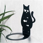 для растений