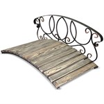 Мостик для дачи и загородного дома