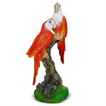 Фигура попугаи