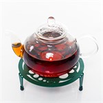 для поддержания температуры